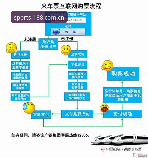 官方主站火热上线手机版攻略 手机版188体育平台主站上线攻略:从新手到高手的实用指南